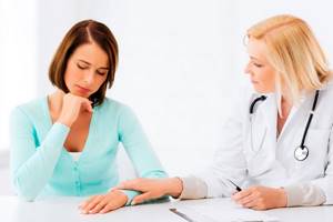 Дисгормональная мастопатия: проявления и лечебные мероприятия