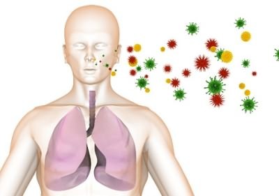 Как остановить сухой кашель на любой стадии развития болезни