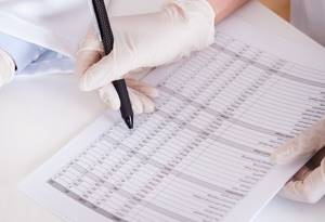ВПЧ тест: различные способы выявления заражения у человека