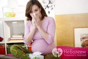 В чем причина и чем лечить кашель при беременности 3 триместр