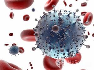 Симптомы ВИЧ-инфекции и методы профилактики развития заболевания