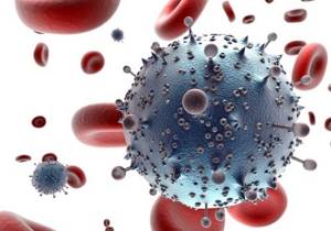 ВПЧ и ВИЧ: общие признаки и проявления двух различных инфекций