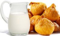 Инжир с молоком от кашля: рецепт доступный для домашнего лечения