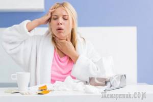 Бронхиальный кашель: лечение препаратами и основные симптомы