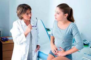 Симптомы олигоменореи и причины нарушения менструального цикла