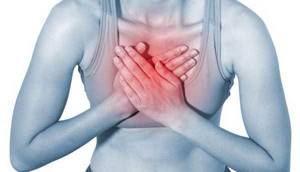 Почему возникает жжение в груди при кашле и способы его устранения