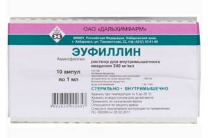 Эуфиллин от кашля и правила применения препарата в лечении